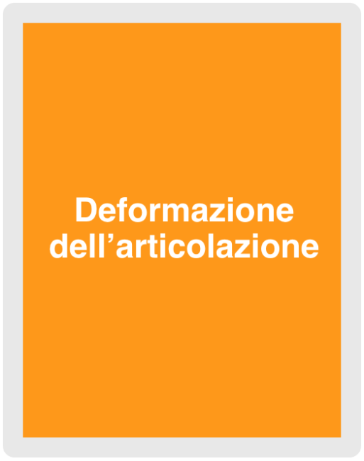 deformazione dell’articolazione